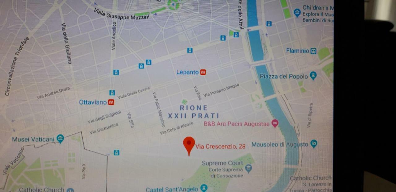 Prati Vaticano Barzellotti Roma